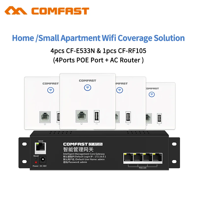 Умный дом/квартира Wi Fi Solution 1 Mini 4 Порты и разъёмы POE Источник питания переменного