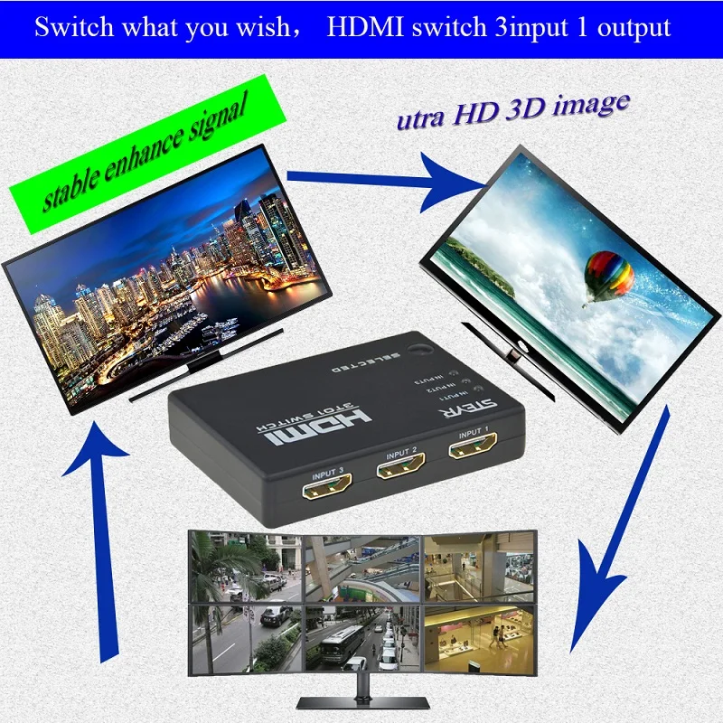 STEYR HDMI сплиттер 3 порта переключатель удаленный Переключатель порт 1080P входа 1