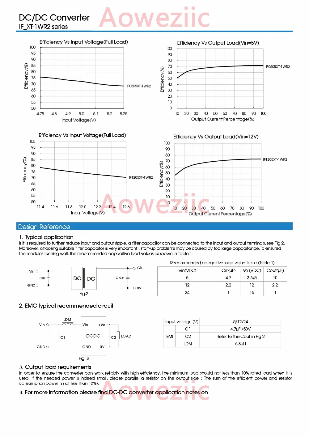 Aoweziic (1 шт.) (2 (5 (10 IF0512XT 1WR2 оригинальный SMD Вход: 5 В регулировать Выход: 12 0 08a DC 3 кВ