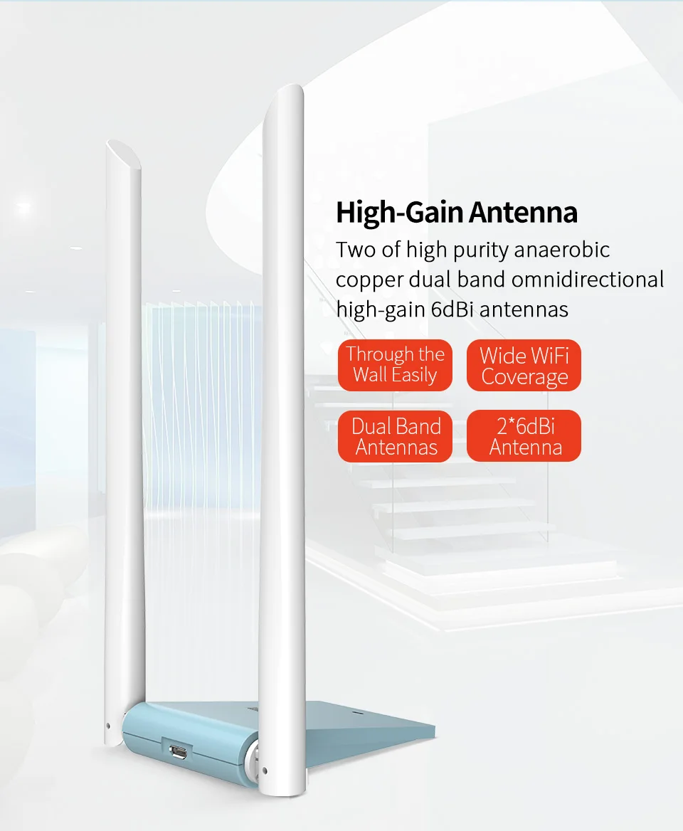 Двухдиапазонный 600 Мбит/с USB wifi адаптер AC600 2 4 ГГц + 5 Wi Fi * 6dbi антенна 802.11b/n/g/AC PC Мини