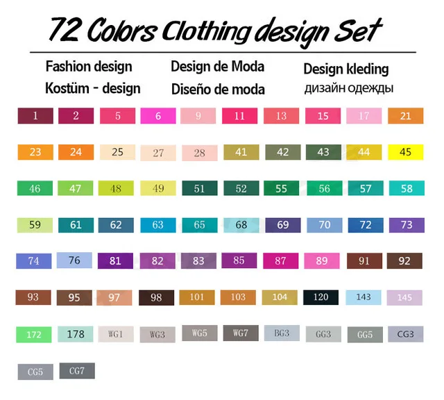 72 clothing Touchfive 36/48/60/72 Цвета художника с двойной головкой Маркер Комплект жирной алкогольных Эскиз маркер для рисования ручка для анимация дизайн Манга - Цвет: 72 clothing