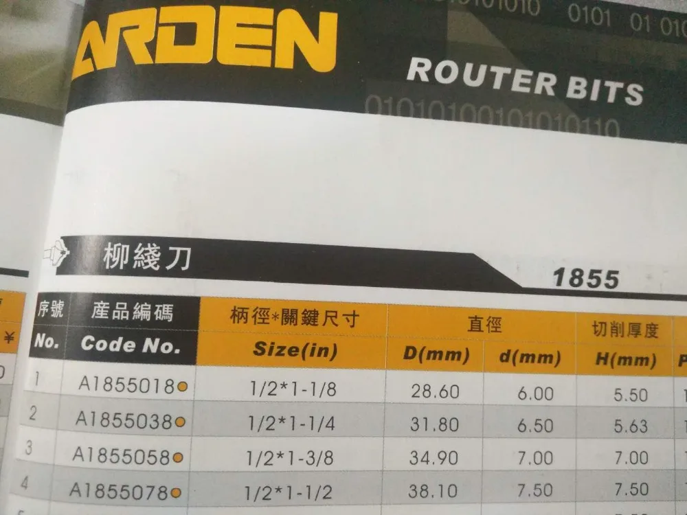 Бесплатная доставка 1 шт. деревянная дверь нож Классическая Окунитесь Бит 1/2*1-1/8