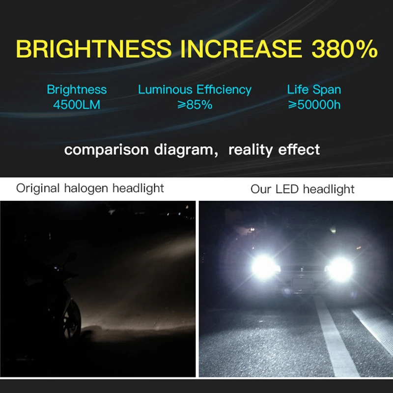 Супер яркая H4 Светодиодная лампа H7 LED H11 H8 H1 Canbus Автомобильная фара HB3 9005 9006 HB4 10000LM