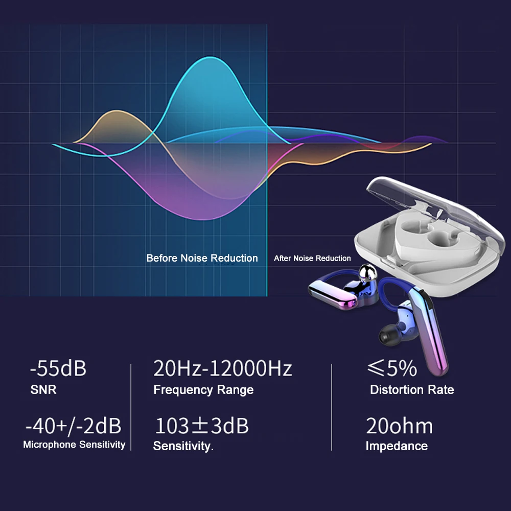 Беспроводные наушники, Bluetooth наушники TWS 5,0, двойной динамический, долгий срок службы батареи, IPX7, водонепроницаемая гарнитура с микрофоном