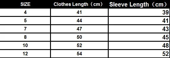 От 3 до 12 лет свитера для маленьких мальчиков и девочек; хлопковый пуловер с отложным воротником; сезон весна-осень-зима; детская одежда; свитер для девочек