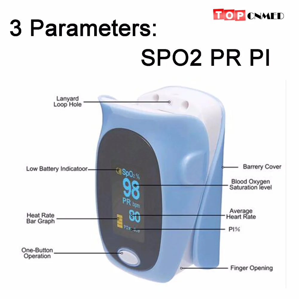 3 Параметры SPO2 PR PI новый дизайн гравитационный Датчик автоматический поворот