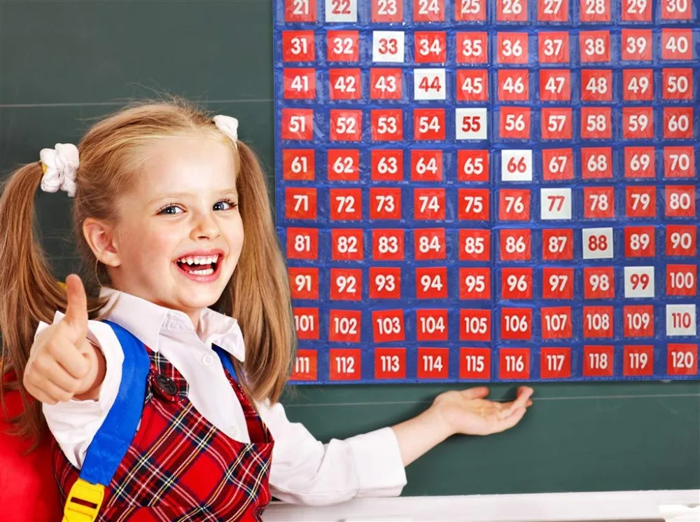 Godery Numbers Teaching Pocket Chart, Numbers 1-120 Board Chart in Classroom & Home, 130 Pieces Cards