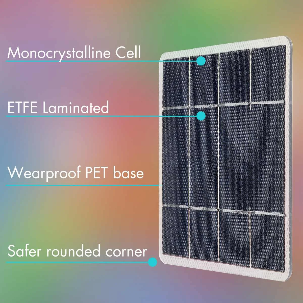 5 Вт 2 в 2.5A 170x170 мм DIY монокристаллическая солнечная панель ETFE ламинированные моно кремниевые ячейки фотогальванический класс высокая эффективность