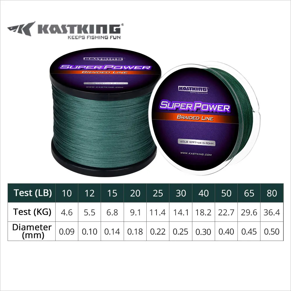 KastKing 1000 м ЧП Multifilament 10LB-80LB 4 Пряди Заплести Линия Океан Рыбалка Супер Сильный Карп