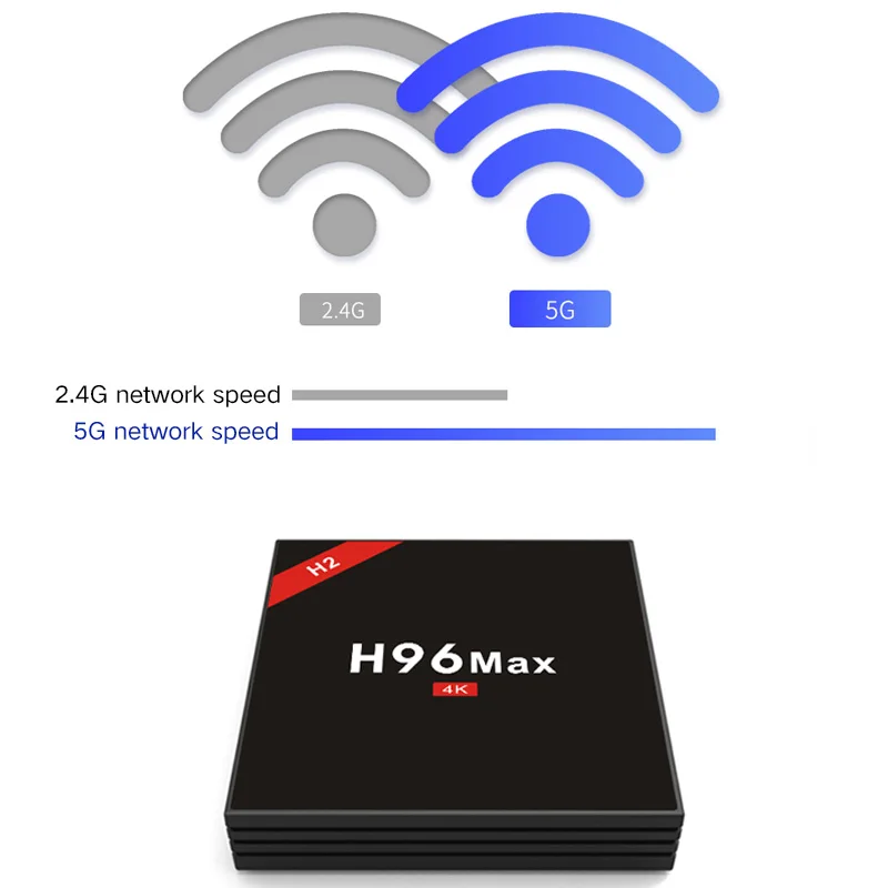 H96 MAX Plus TV Box Android 7.1 Smart Set top box Rockchip RK3328 4 gb 32 64 USB3.0 H.265 k PK T9 HK1 | Электроника
