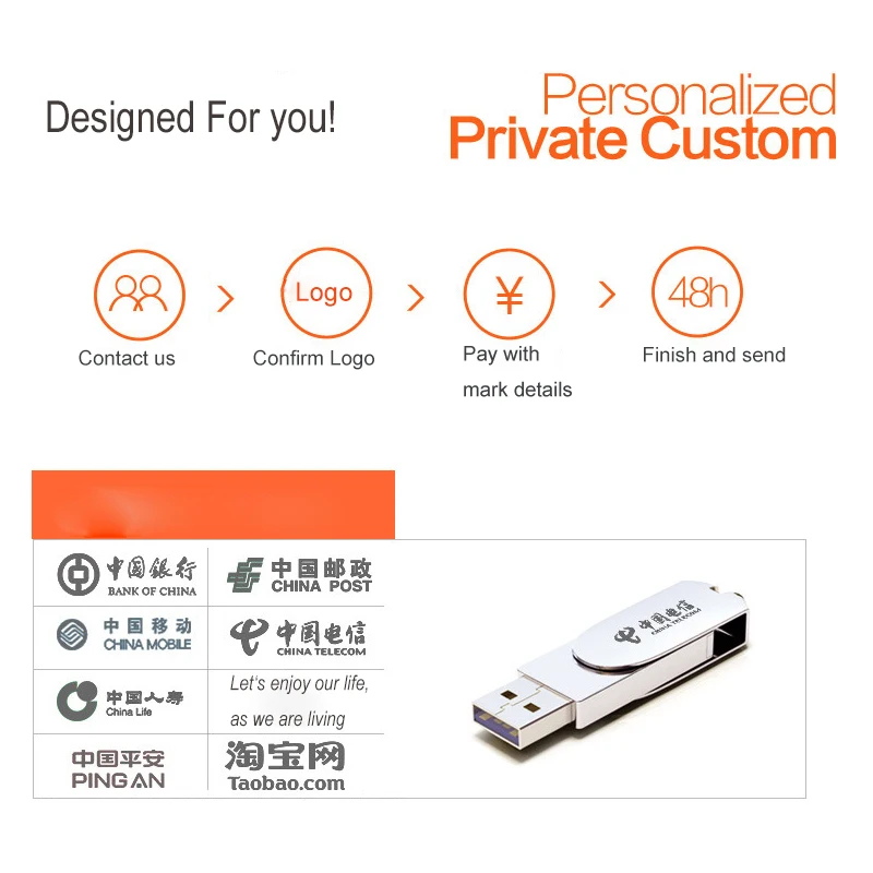 Супер скоростная USB флешка 128 ГБ 3 0 Флешка 64 32 256 реальная емкость U Stick для
