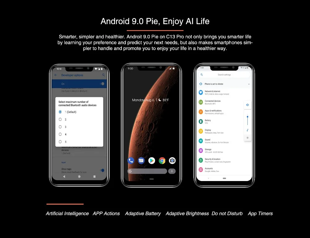 OUKITEL C13 Pro 5G/2,4G wifi 6,1" 19:9 2 ГБ 16 ГБ Android 9,0 мобильный телефон MT6739 Четырехъядерный 4G LTE смартфон распознавание лица отпечатков пальцев
