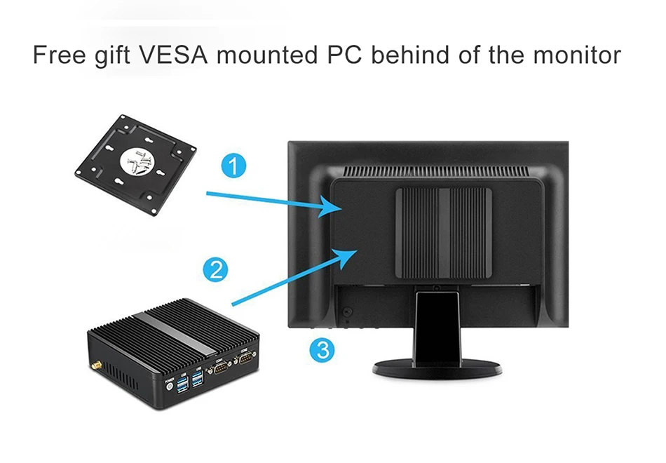 Xcy Мини ПК процессор Intel Celeron N2808 с двумя портами LAN и двумя портами RS232, HDMI VGA Windows 2955U/3205U/J1900 Mini des