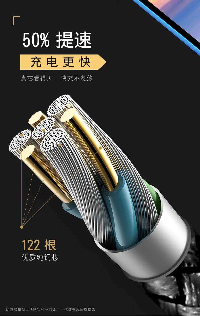 Светодиодный кабель usb type-C для быстрой зарядки и передачи данных, 1,8 м, 3 м, а, для samsung, Xiaomi, huawei, Redmi, LG, шнур type-C