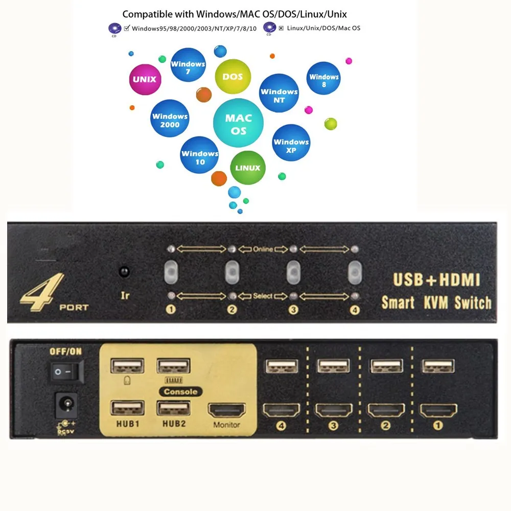 USB HDMI KVM переключатель, концентратор мультикомпьютер 4 порта 4 в 1 переключатель автоматический переключатель сканирования 1080P 1,4 HDMI Версия