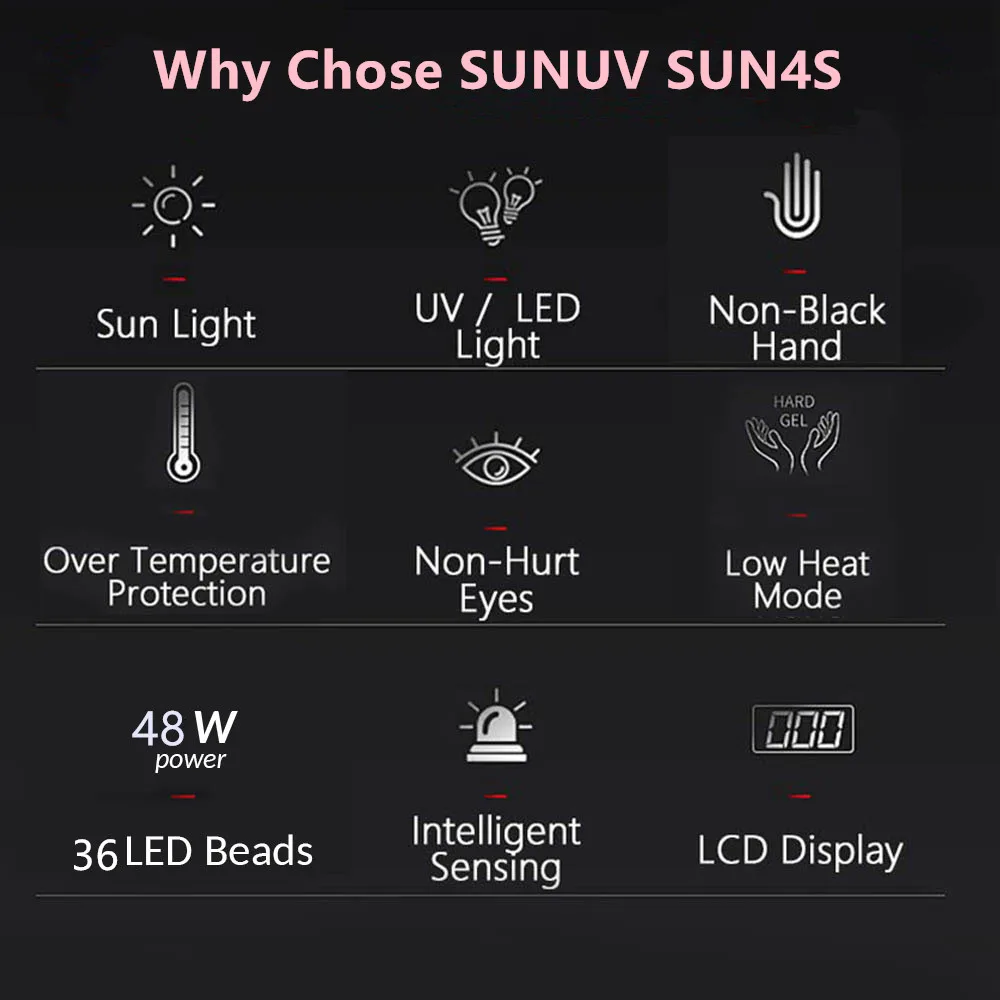 SUNUV SUN4S 48 Вт УФ светодиодный Сушилка для ногтей гибридная лампа для ногтей Гель-лак с умным сенсором ЖК-дисплей маникюр Дизайн ногтей салон розовый