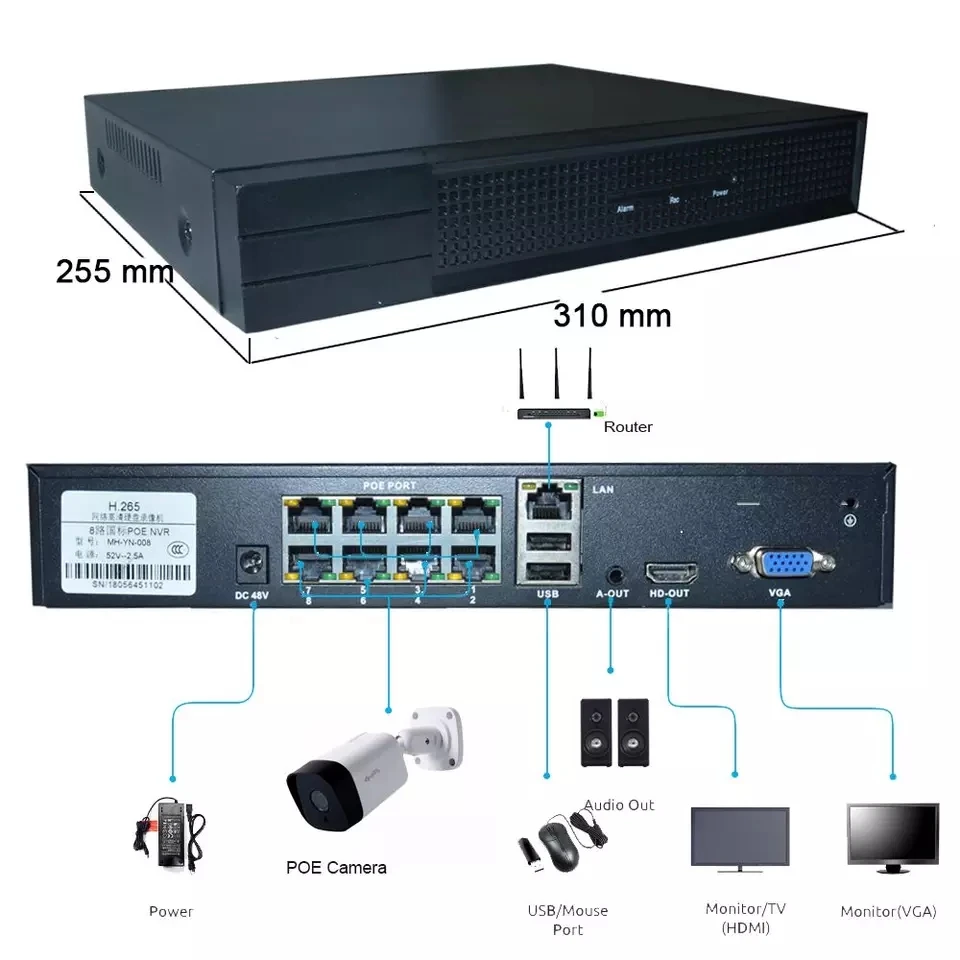 Kingkonghome 1080 P 4CH/В 8CH 48 В 802.3af POE NVR CCTV системы комплект ONVIF сети видео регистраторы Full HD