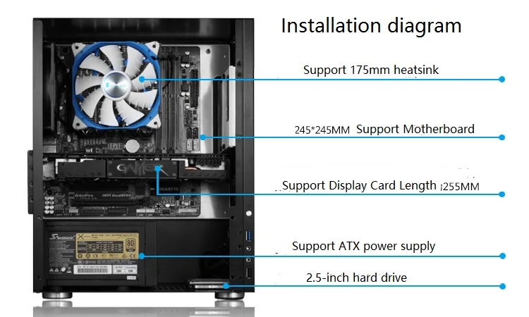 C3 PLUS Алюминиевый Чехол для компьютера сбоку через шасси поддержка MicroATX Большая пластина большой блок питания длинная видеокарта USB3.0