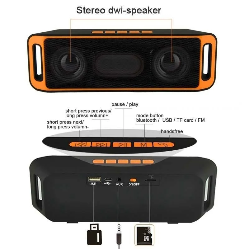 Портативный открытый Bluetooth динамик s новейший V3.0 Hifi беспроводной бас Bluetooth стерео динамик TF USB Flash FM радио