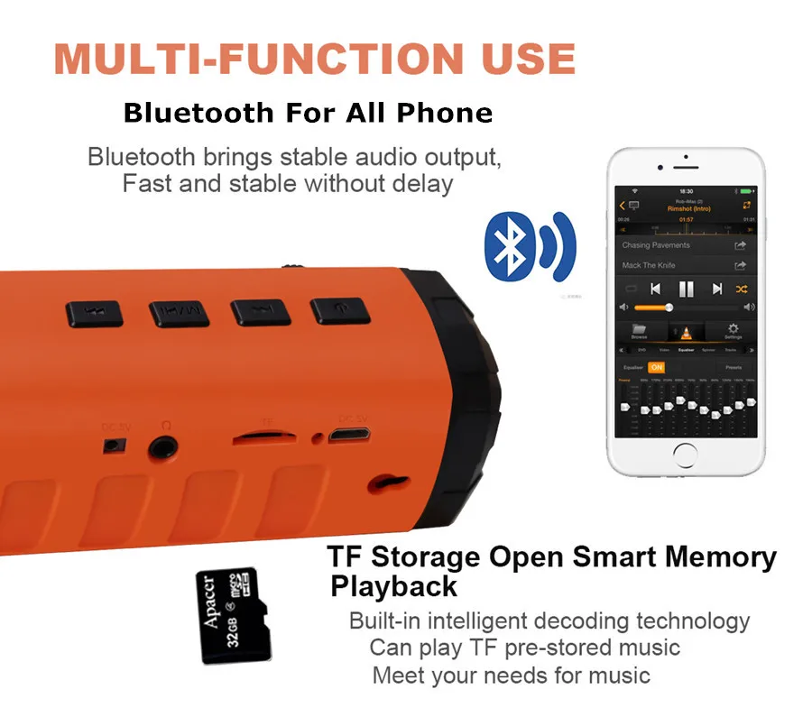 AIDISITE bluetooth динамик на солнечной батарее беспроводной светодиодный фонарик