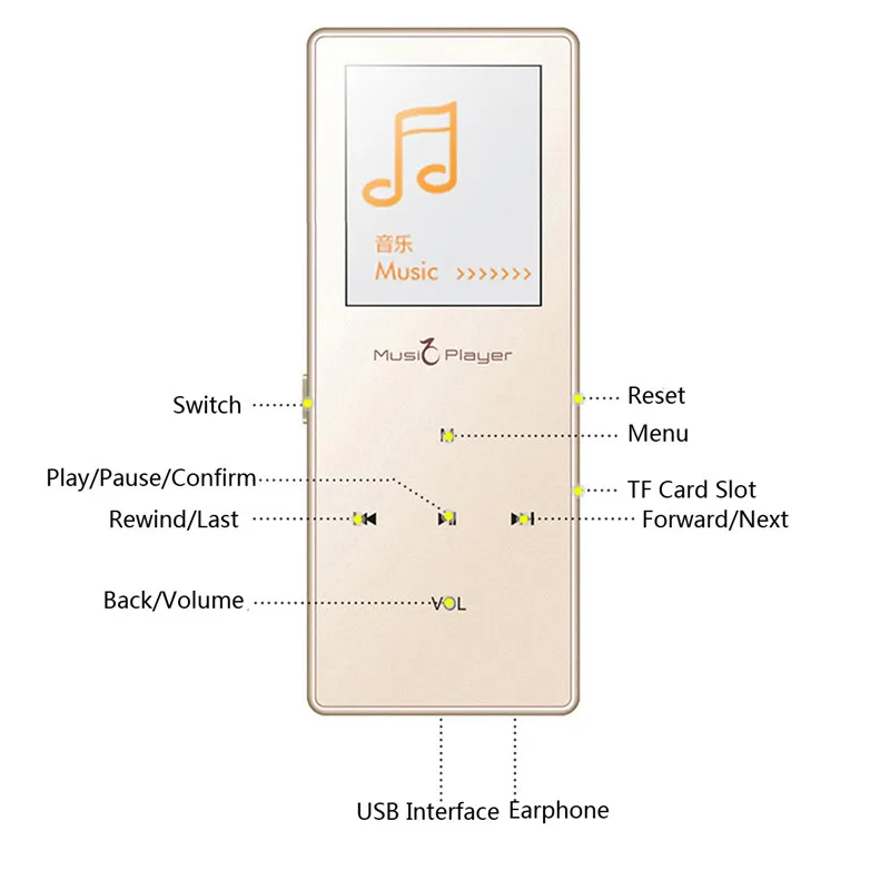 MP3 плеер LEORY X01 с bluetooth Hi-Fi без потерь mp3-плеер 8 ГБ 1 дюйма сенсорный экран поддержка