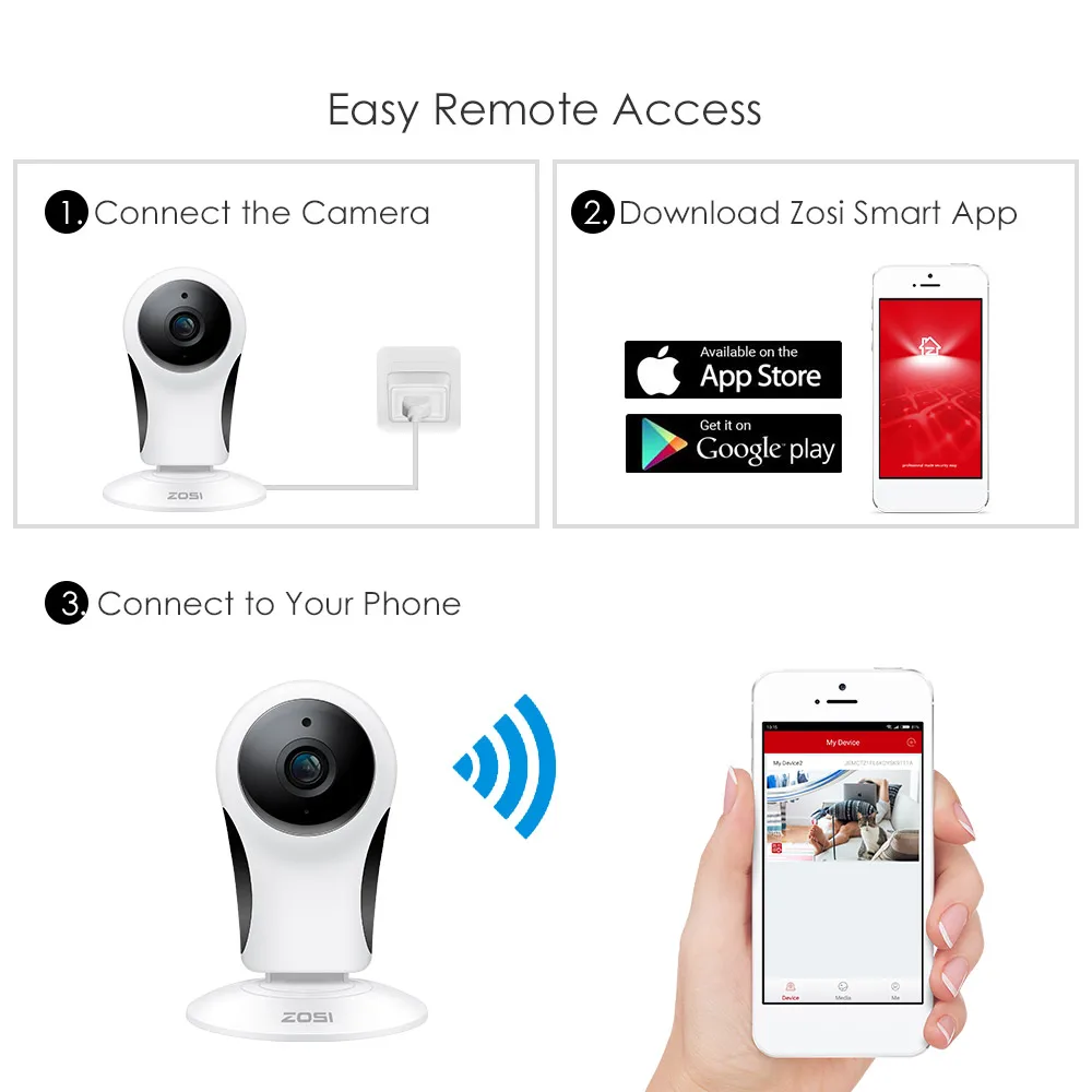 Беспроводная Wi Fi ip камера ZOSI 1080P Full HD Домашняя мини видеонаблюдения с ночным