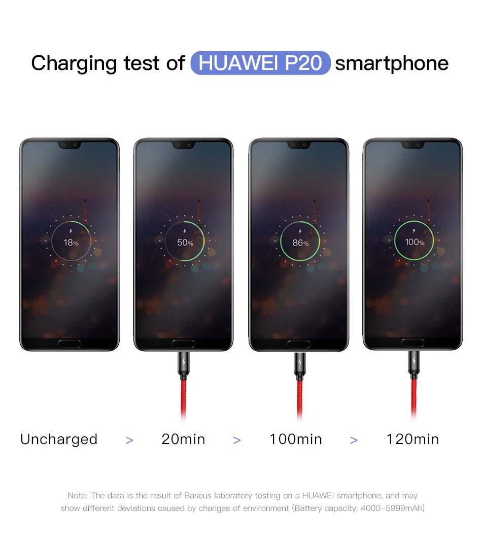 Baseus 3 в 1 USB кабель для iPhone samsung Xiaomi мульти Быстрая зарядка зарядное устройство usb type C type-c Micro USB кабель для мобильного телефона