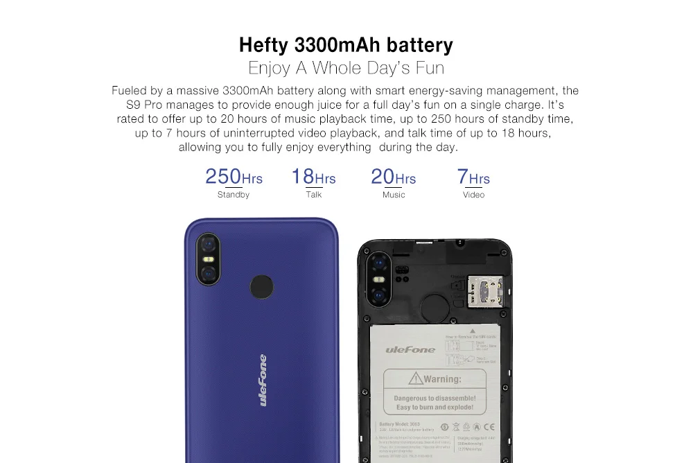 Ulefone S9 Pro 4G смартфон 5,5 дюймов Android 8,1 MTK6739 четырехъядерный 1,3 ГГц 2 Гб ОЗУ 16 Гб ПЗУ 13,0 МП+ 5,0 МП мобильный телефон