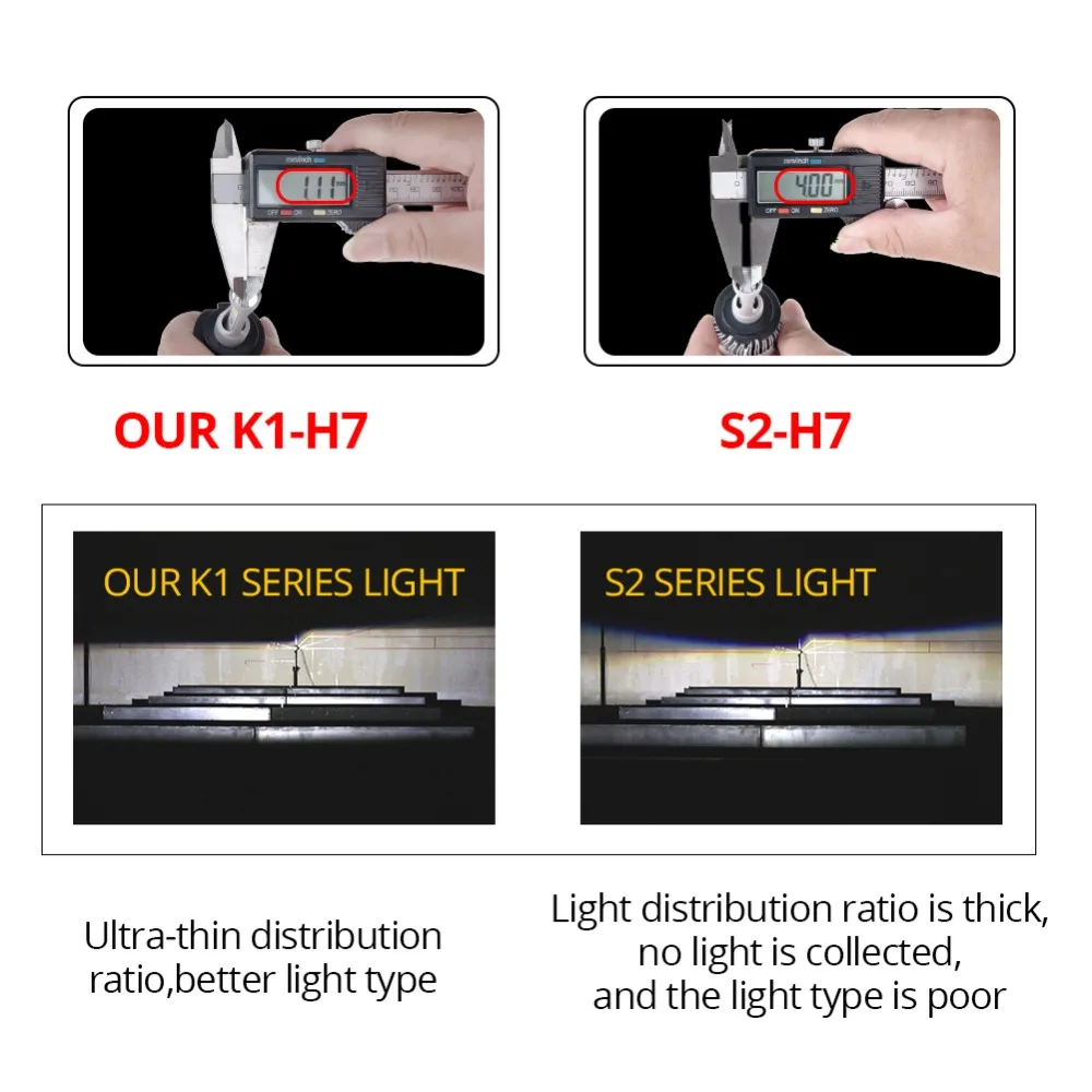 Светодиодсветодиодный фары 4300K 6500K для мотоцикла светодиодсветодиодный H4 HS1 LED H7