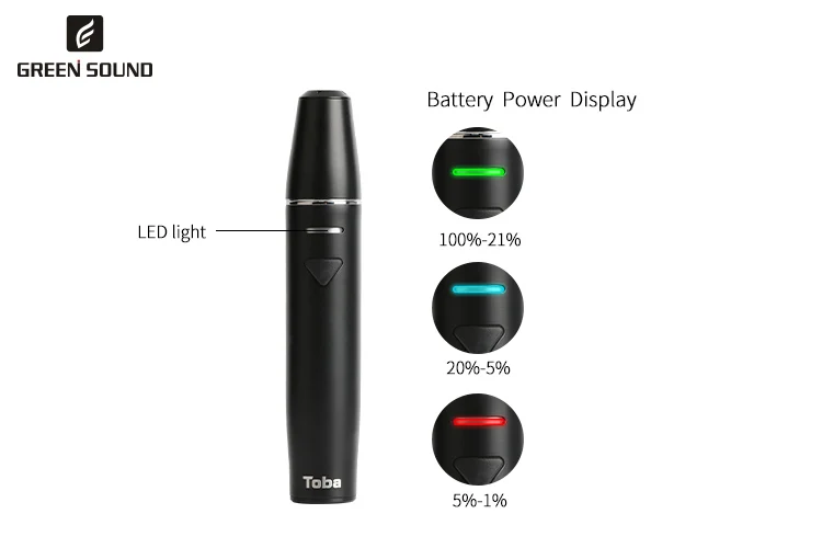 2 шт./лот GreenSound TOBA ICOS vape pen 1500 мАч электронная сигарета испаритель набор сигарет