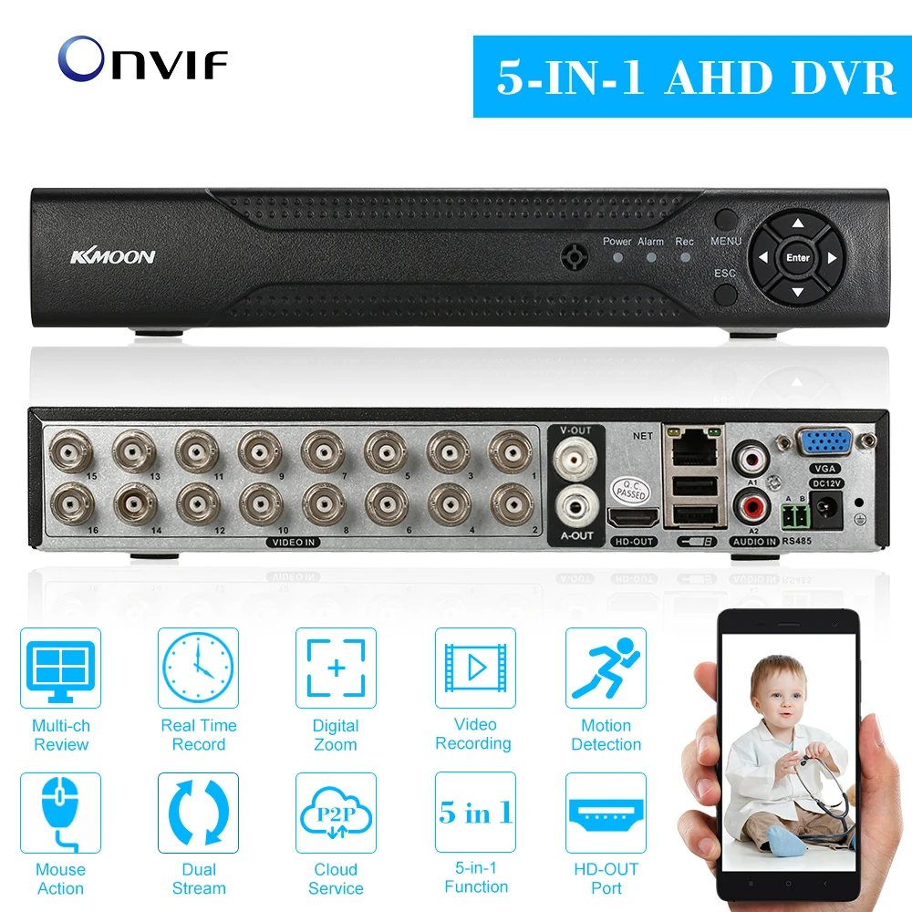 Цифровой видеорегистратор 1080P NVR AHD TVI CVI P2P облачная сеть Onvif телефонное приложение