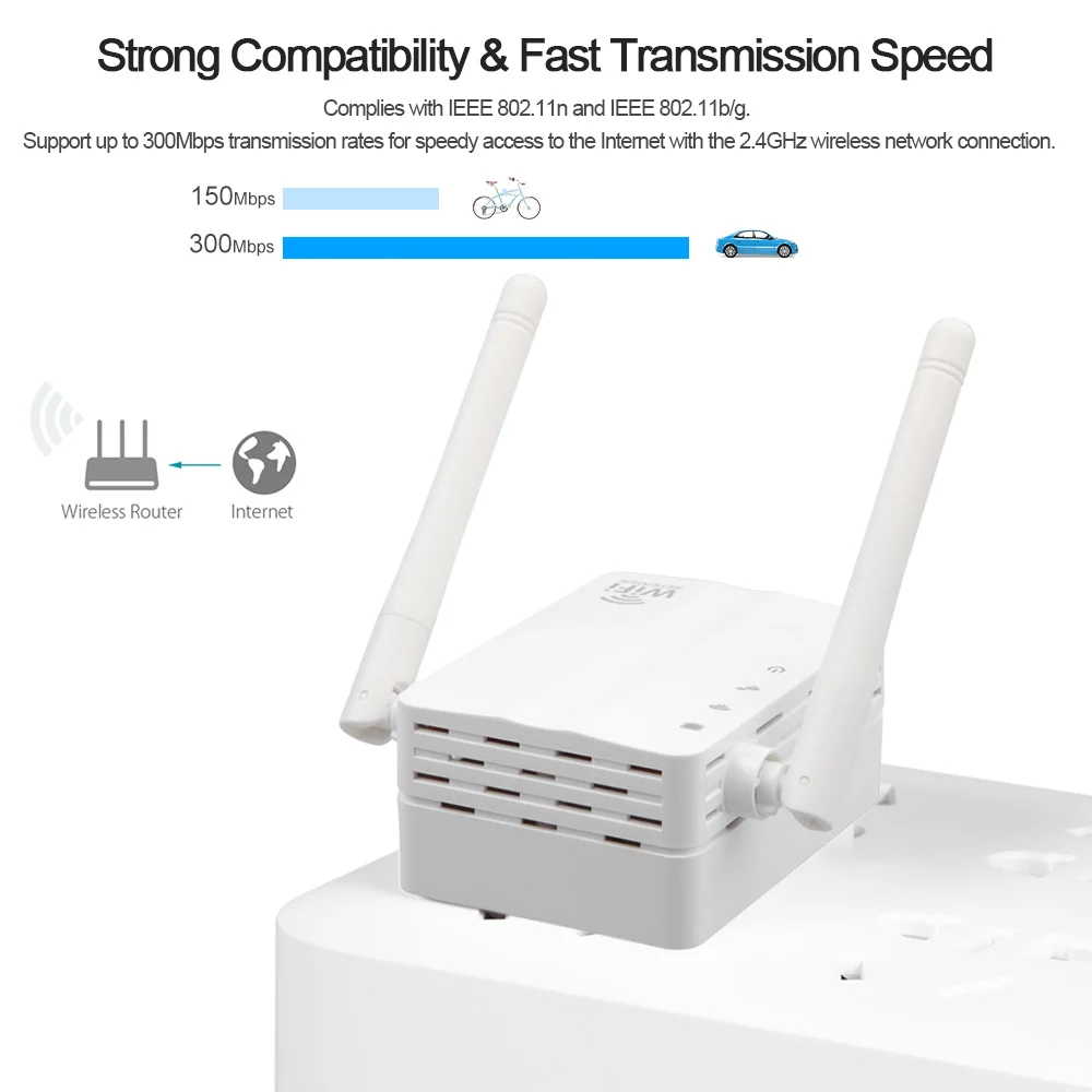 Ретранслятор Wi Fi с двойной антенной 300 Мбит/с|300mbps wireless|booster amplifierwifi wifi |