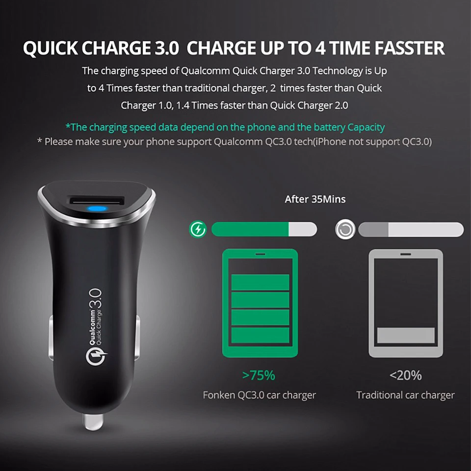 Автомобильное зарядное устройство Amstar 18 Вт быстрая зарядка 3 0 автомобильное QC3.0