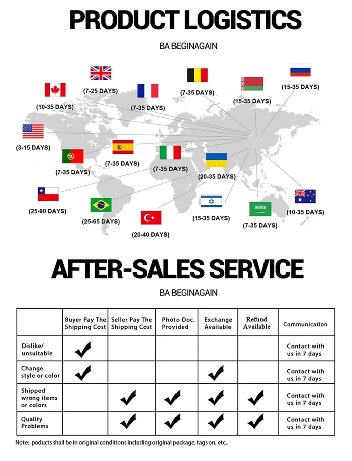 GUB 4/5/6 мм MTB велосипед задний переключатель опорное колесо для детей в возрасте от 9/10/11 Скорость шкив AL7075 CNC дорожный велосипед направляющий ролик для до 11 ти лет для детей возрастом 12 лет до 13 ти лет