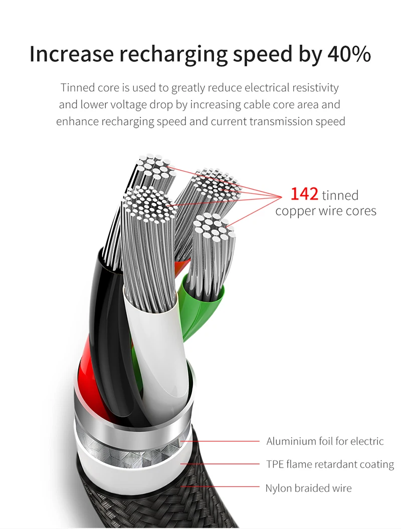 Usb-кабель Baseus 3 в 1 для iPhone X, 8, 7, 6, кабель Micro type-c для samsung S9, S8, кабель для быстрой зарядки type-c
