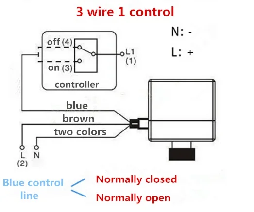 Бесплатная доставка 1 шт. Электрический привод электрический шаровой кран 220 В