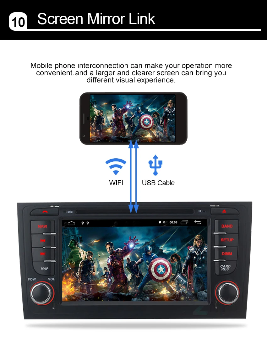 " HD Android 8,1 автомобильный DVD для Audi A6 S6 RS6 1997+ Авто Радио FM RDS gps навигация WiFi Аудио Видео плеер резервная камера