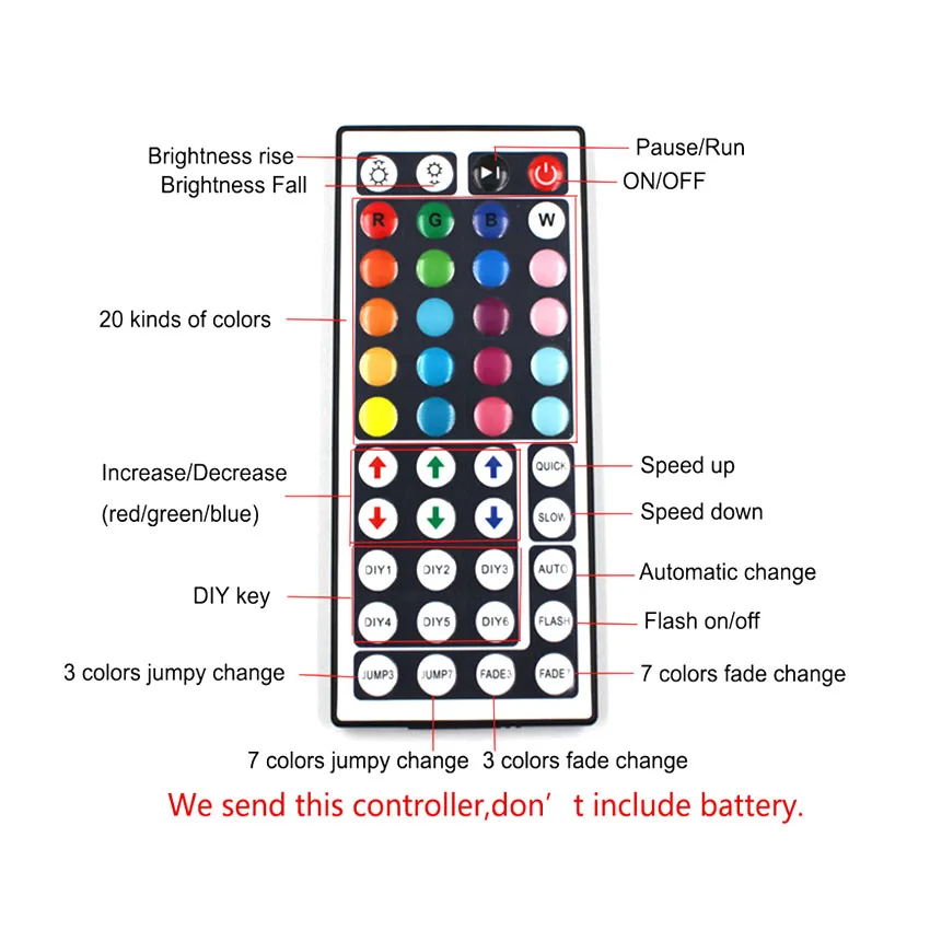 IKVVT USB Светодиодная лента световая лампа 5050 SMD RGB кабель 44k пульт дистанционного