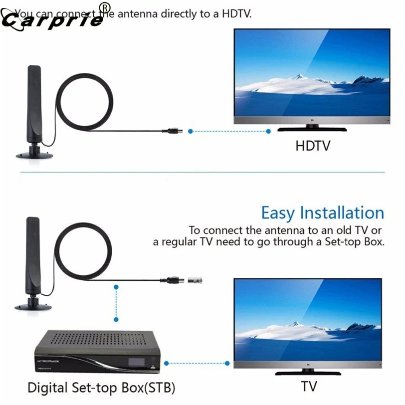 Телевизионная антенна CARPRIE 20 dBi для ATSC 90606/T2 Freeview цифровой HD телевизор 50 миль Skywire