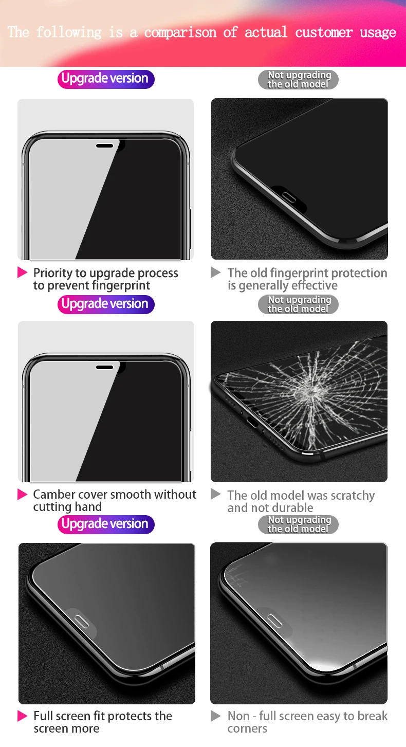 Защитное закаленное стекло для iPhone 7 Plus iPhone X, прозрачное защитное стекло на весь экран для iPhone 11 Pro Max XsMAX 8Plus