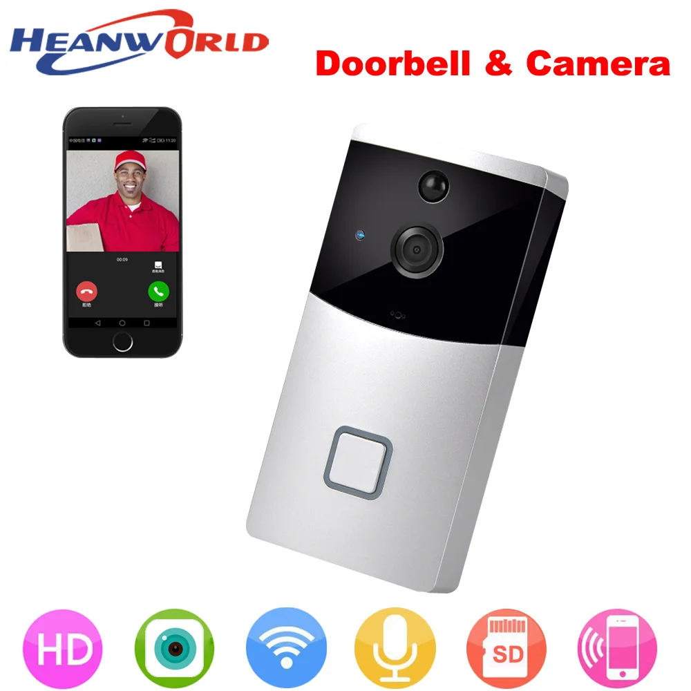 Камера видеонаблюдения Heanworld HD беспроводная камера с ИК датчиком Wi Fi