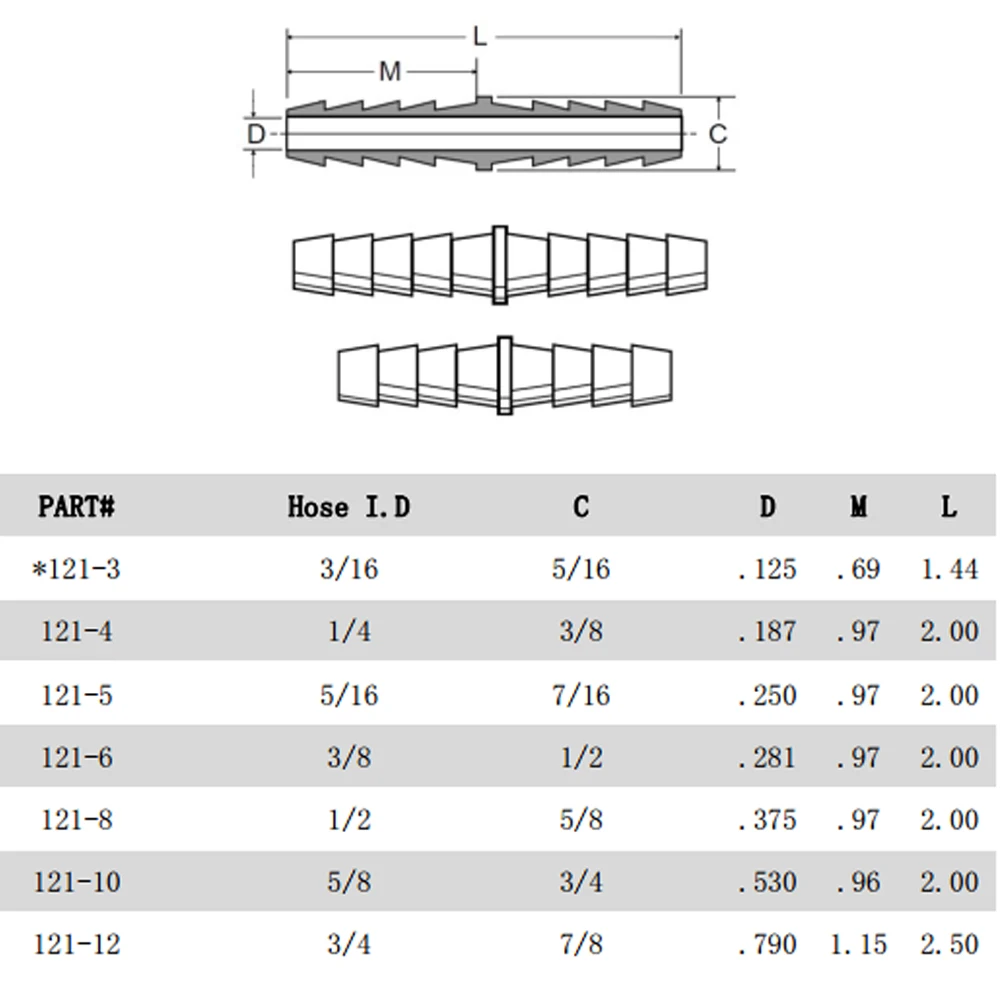 2 шт. 3/16 &quot1/4&quot 5/16 &quot3/8&quot 1/2 &quot5/8&quot Латунная Труба фитинг шланга Барб муфта