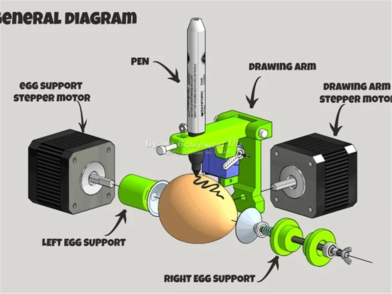 Собранный мини eggdraw eggbot яйцо-Рисование робот Рисование машина сфер для