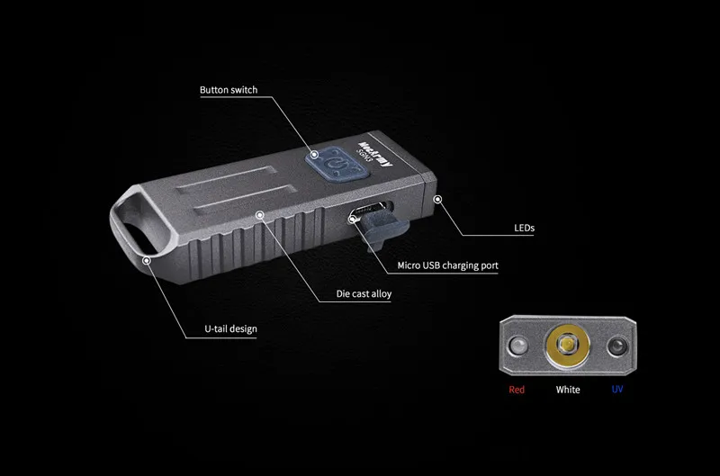 Мини USB Перезаряжаемый светильник MecArmy SGN3 светодиодный светильник-вспышка белый/красный/УФ CREE XP-G2 MAX 160LM маленький фонарь для самообороны