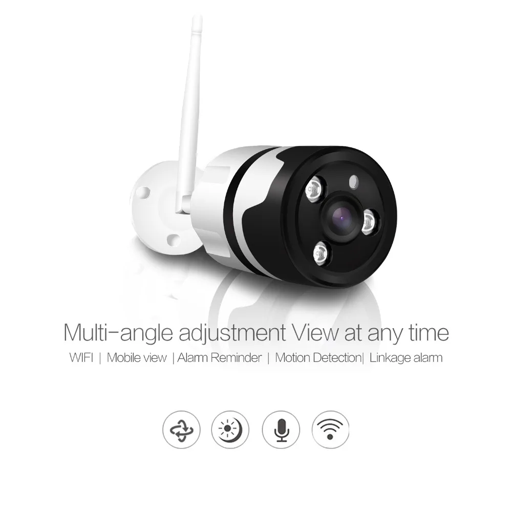 1080P WiFi IP камера 180 градусов наружная Водонепроницаемая 2.0MP беспроводная