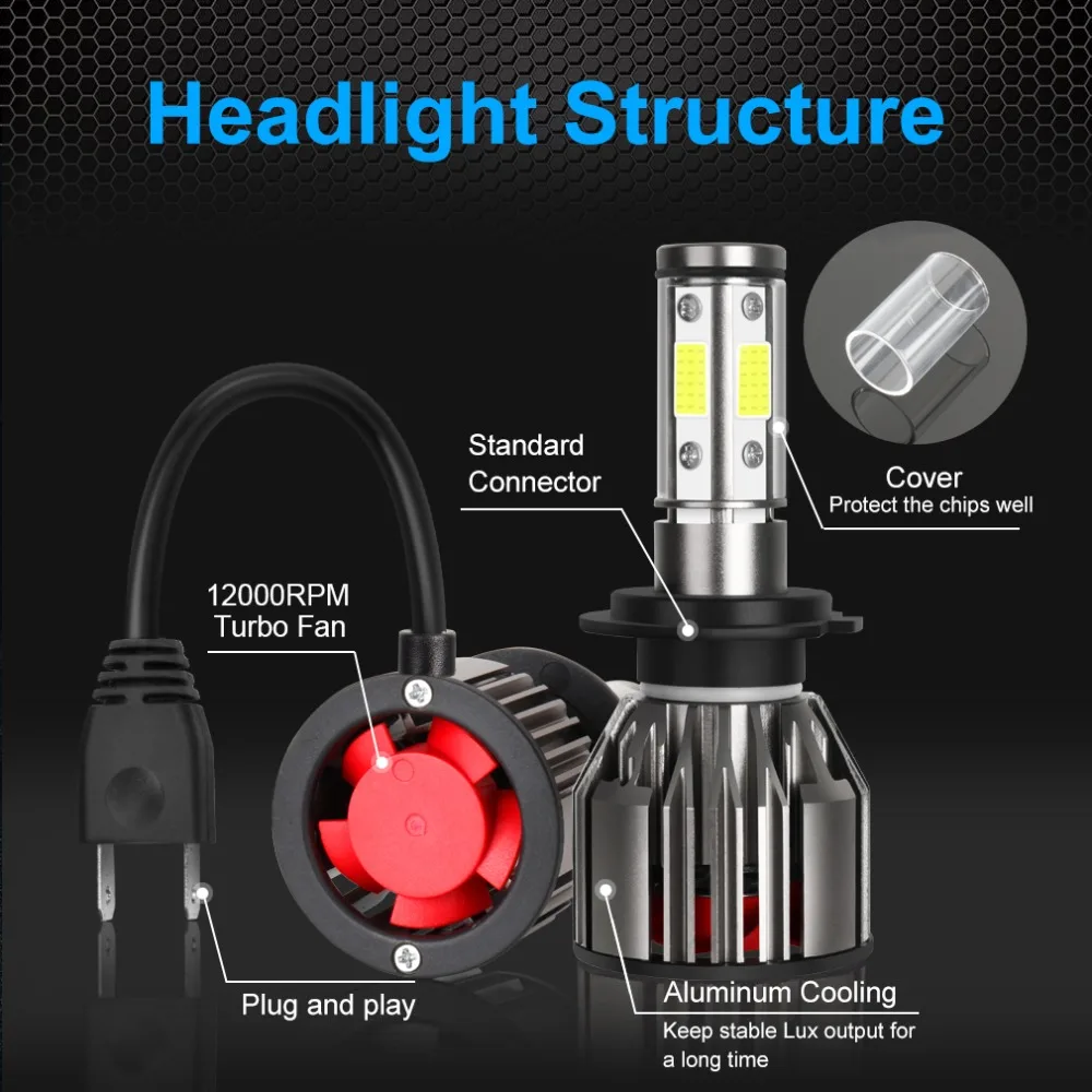 4 стороны 10000LM H4 H7 светодиодный H8 H11 9005 HB3 9006 HB4 фары комплект 6000 К Белый Свет 12V 24V