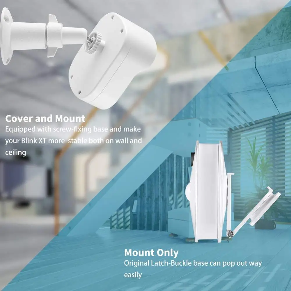 Регулируемое крепление и крышка с поворотом на 360 градусов для