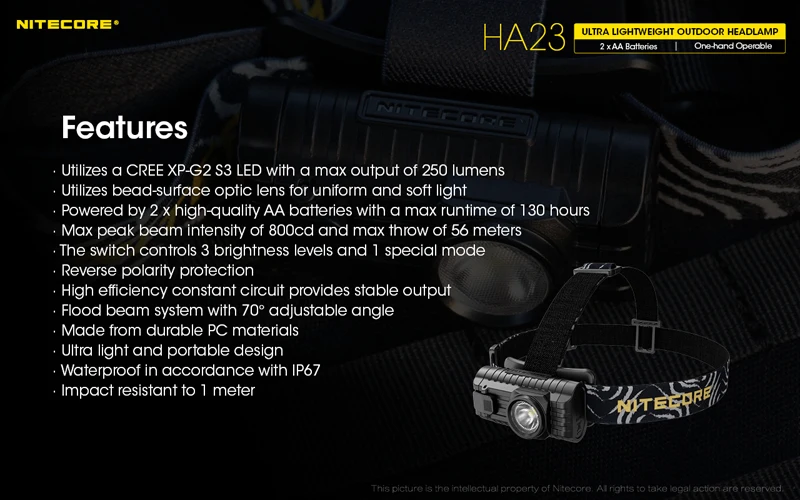 Ультра компактный налобный фонарь NITECORE HA23 AA с самым доступным источником питания