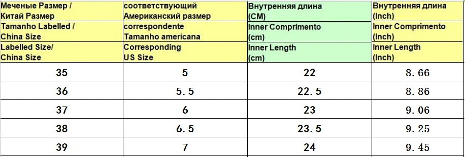 Yeafey девушка Водонепроницаемый ПВХ детские резиновые сапоги женские дети милый