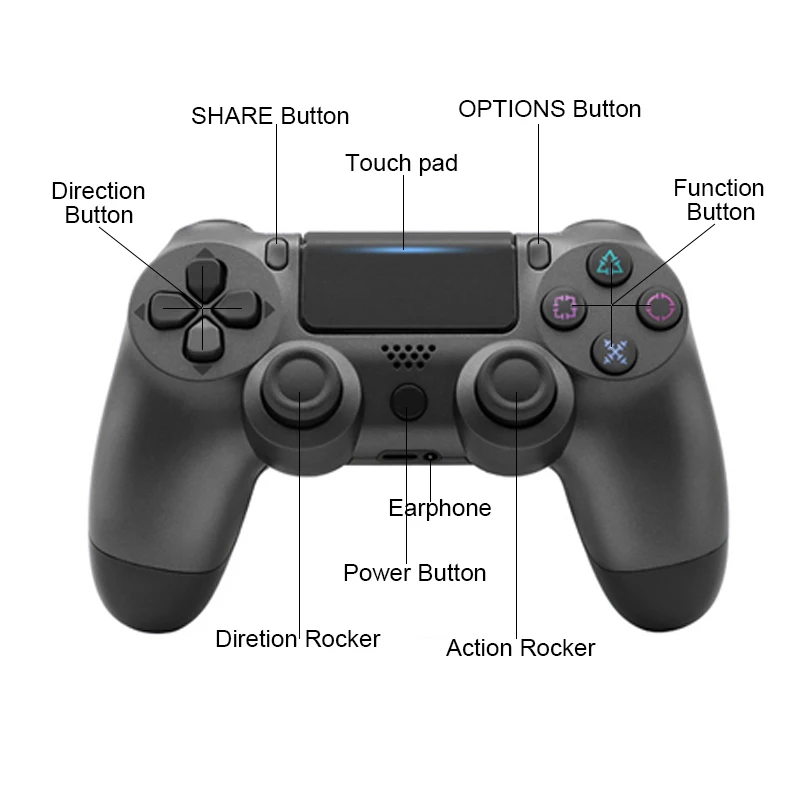 Leioua версия 2 4 0 контроллер для SONY PS4 Геймпад игровой станции беспроводной джойстик